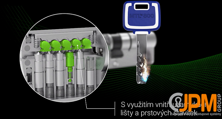 Mul-t-lock