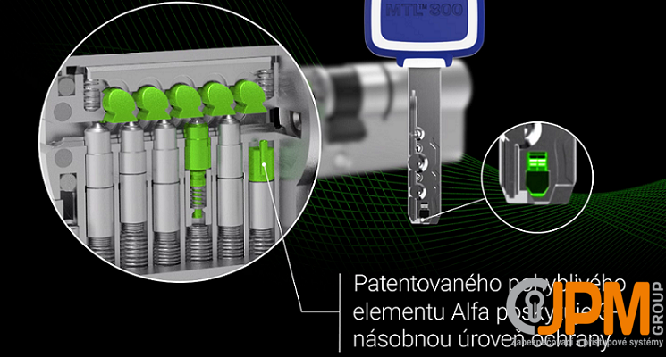 Mul-t-lock