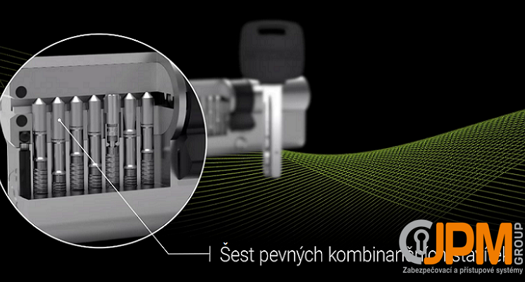 Mul-t-lock (750x400)