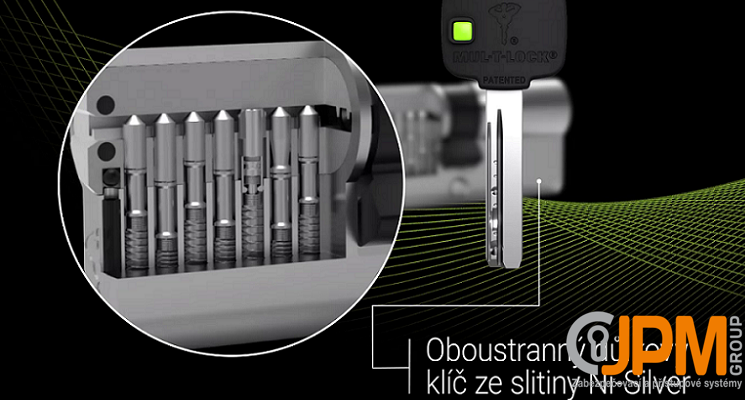 Mul-t-lock (750x400)